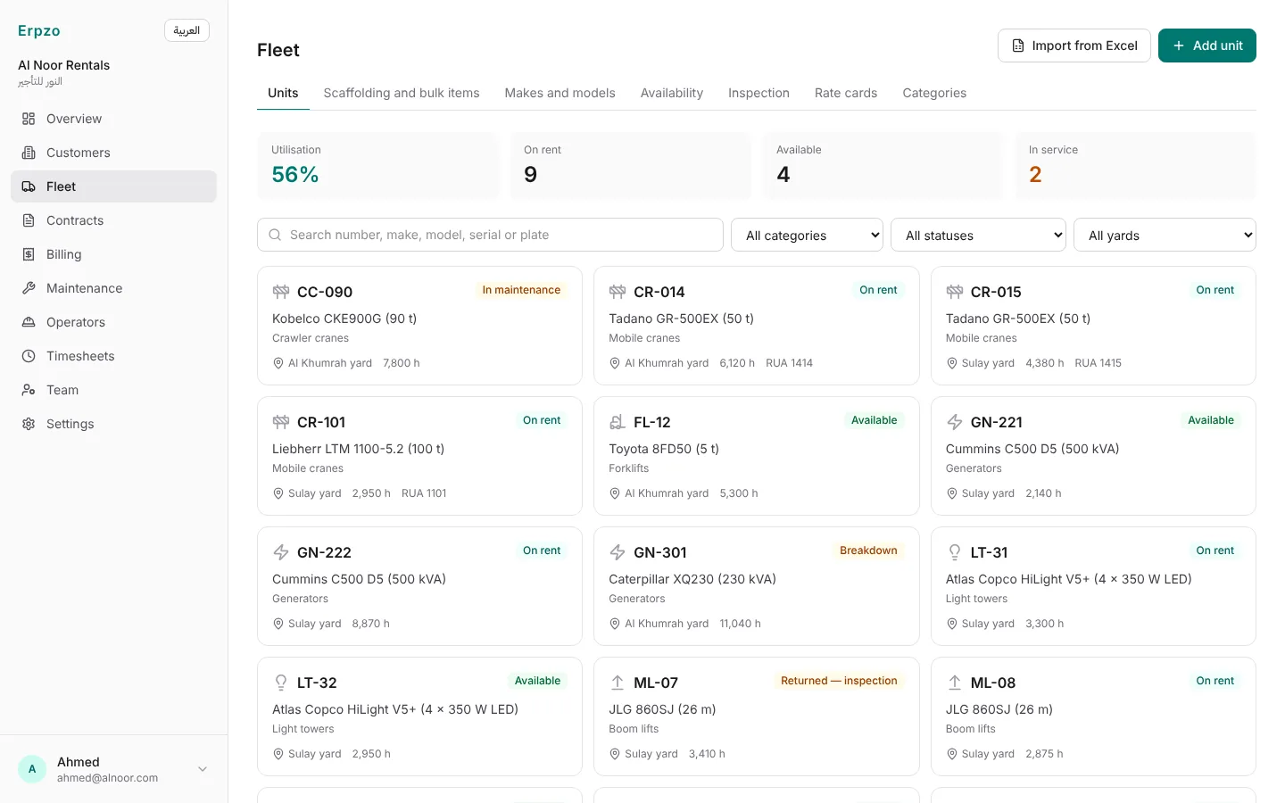 Erpzo fleet screen